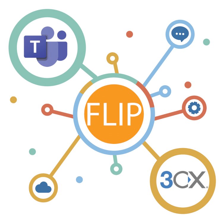Microsoft 365 Integration with 3CX